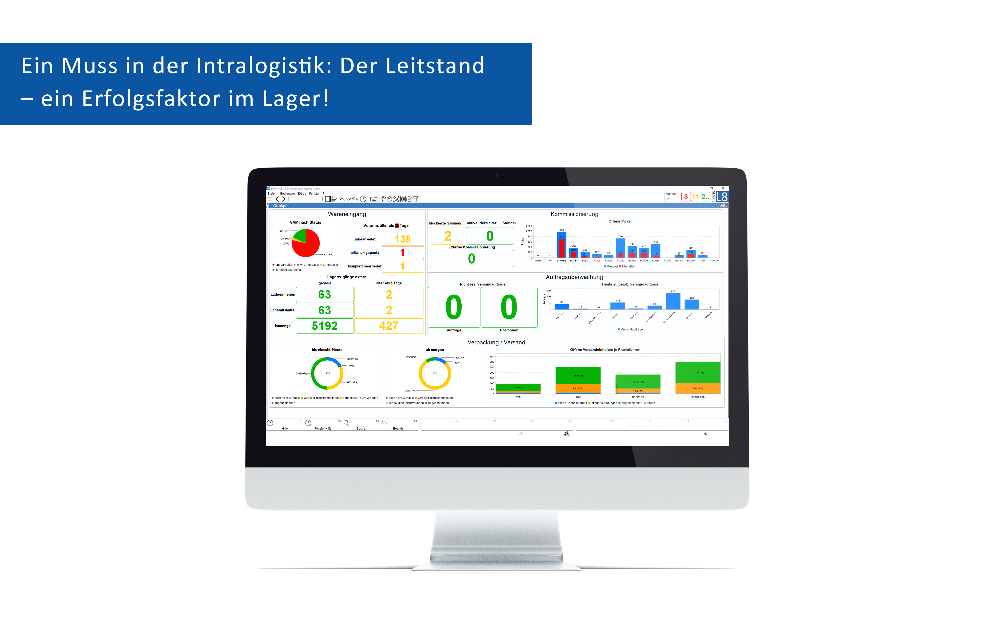Mac Screen mit Dashboard aus SupCIS-L8